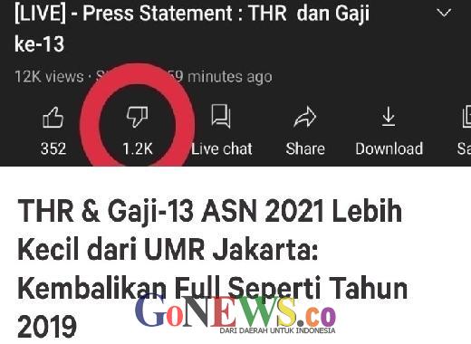 Jokowi Diminta Tinjau Kembali THR ASN 2021