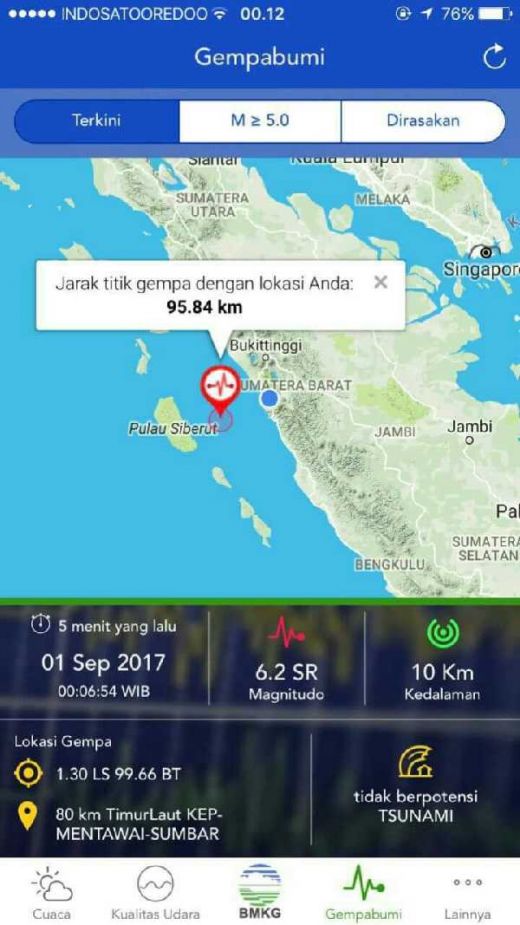 Gempa Bumi di Mentawai 6,2 SR Dini Hari Ini Tak Berpotensi Tsunami