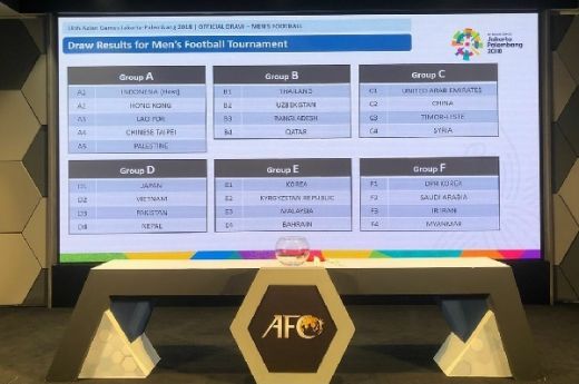 Irak Mundur dari Cabor Sepakbola Asian Games, Uni Emirat Arab Masuk Grup C