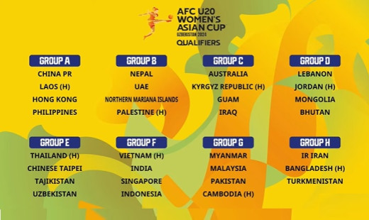 Tergabung di Group F, Timnas Wanita Indonesia Hadapi Lawan Berat Vietnam dan India