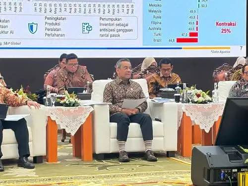Kemenkeu Kucurkan Rp153 Triliun Program Makan Bergizi, SPPG Tanpa Sertifikat Resmi Ditutup