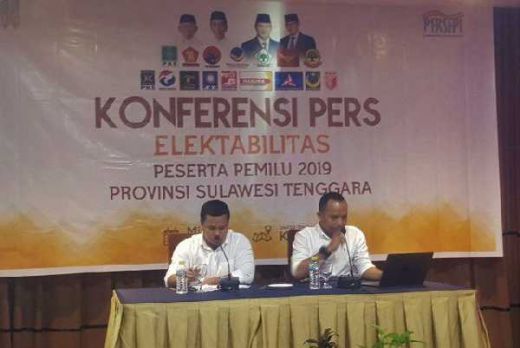 Survei Terbaru, Prabowo Unggul dari Jokowi di Sultra