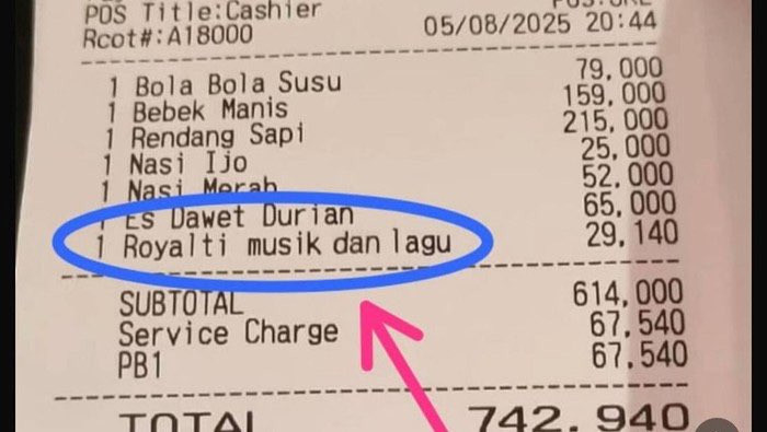 Musisi Buka Akses Gratis Lagu di Tengah Ramai Royalti, Pelaku Usaha Cari Jalan Aman