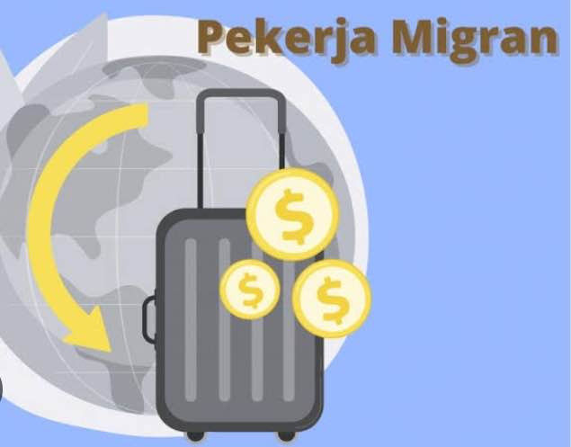 Sindikat TPPO Terbongkar, Polisi Selamatkan Ratusan Calon Pekerja Migran dari Eksploitasi