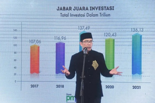 Belum Terima Keputusan Nama Pj, Ini Kata RK