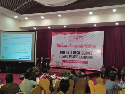 Hasil Survey Rakata Institute : Ridho Ficardo Terpopuler dan Elektabilitas Mustafa Tertinggi di Pilgub Lampung
