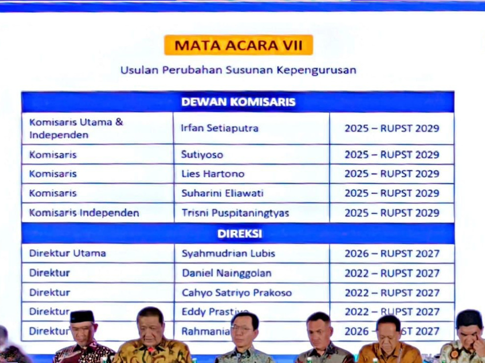 Syahmudrian Lubis Resmi Jadi Dirut Ancol Gantikan Winarto Usai RUPS Tahunan