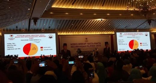 Bukan 62%, BPN Kini Klaim Prabowo Menang 54,24%