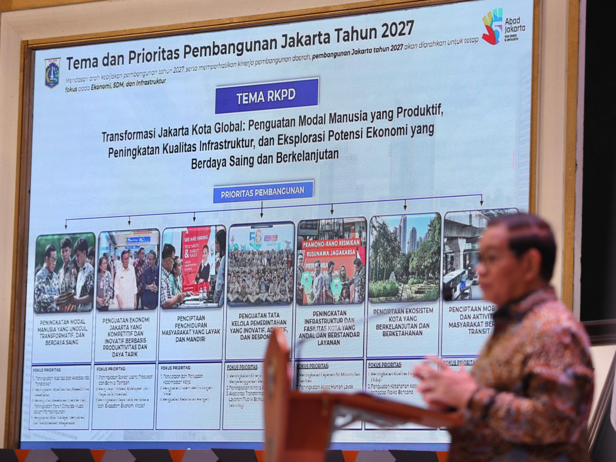 Target Kota Global, Pramono Siapkan Penguatan SDM dan Infrastruktur dalam RKPD Jakarta 2027