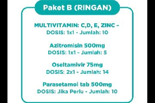 Kemenkes Perluas Telemedicine Pasien Isoman ke wilayah Bodetabek