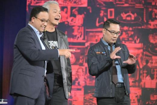 Kalahkan Ganjar, Anies Jadi Tokoh Kepala Daerah dengan Elektabilitas Tertinggi