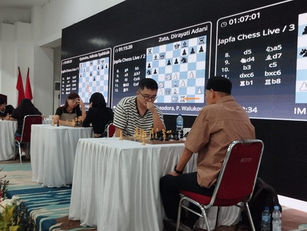 Tak Terkalahkan, Yoseph Taher Juarai JAPFA Chess Festival 2024