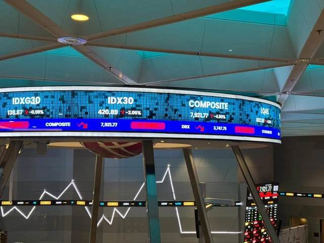 Sektor Perbankan Tertekan Imbas Investor Luar Negeri Lepas Aset Triliunan