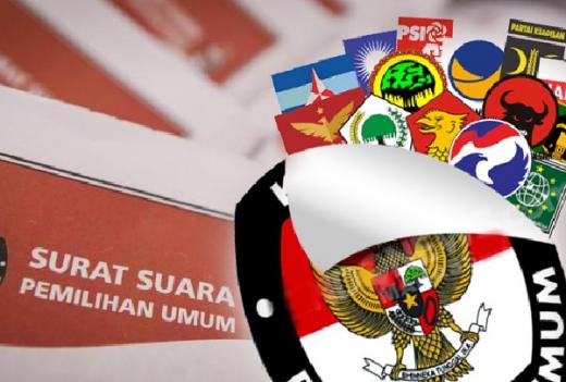 Survei Indikator: PDIP Posisi Teratas, Disusul Gerindra, Golkar, Demokrat dan PKB