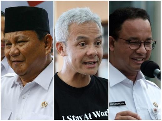 Survei Capres Indikator: Prabowo 26,2%, Ganjar 20,8% dan Anies 15,5%