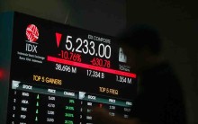 IHSG Sesi I Anjlok ke Level 5.142, Ratusan Saham Terkoreksi di Zona Merah