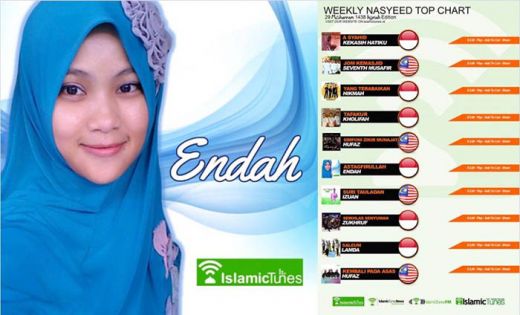 Lagu Astaghfirullah Milik Penyanyi Endah Masuk Weekly Nasyeed Chart IslamicTunes