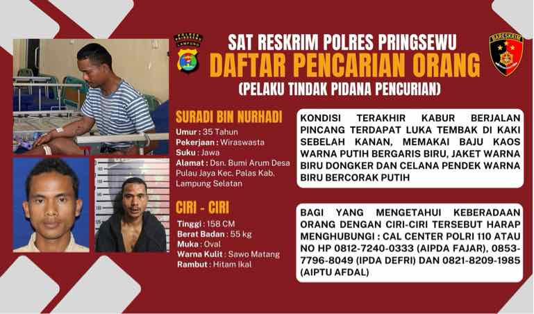 Bobol Ruang Steril, Gembong Curanmor Pringsewu Lolos dari Meja Operasi