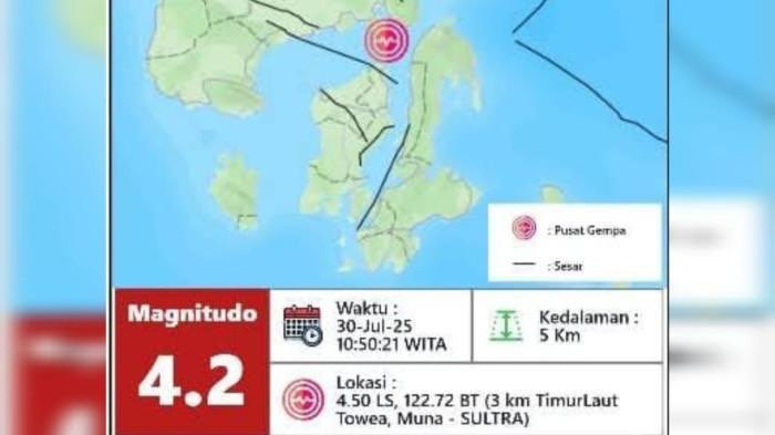 Usai Gempa Dahsyat di Rusia, Towea Muna Diterpa Guncangan Tiga Kali Beruntun